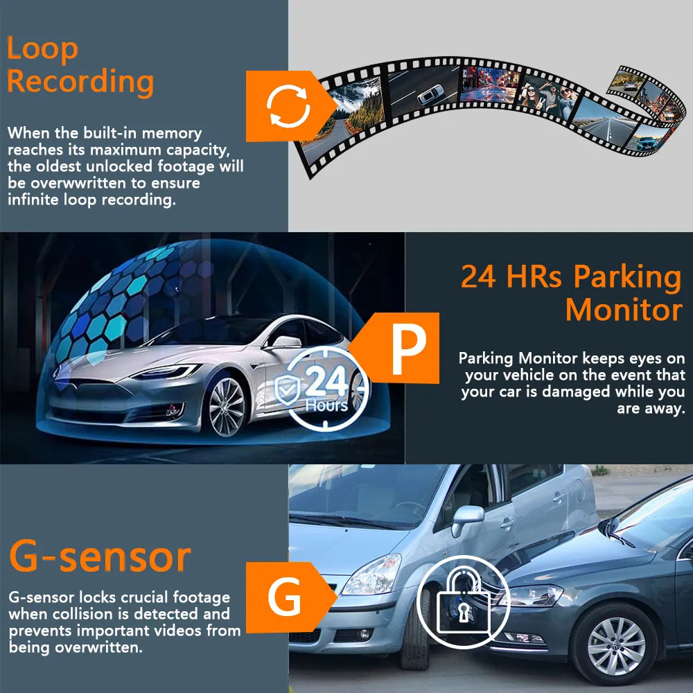 4CH Hidden Dash Cam WiFi APP Car DVR 360° Parking Monitor Night Vision WDR Loop Recording G-Sensor Motion Detection Blackbox
