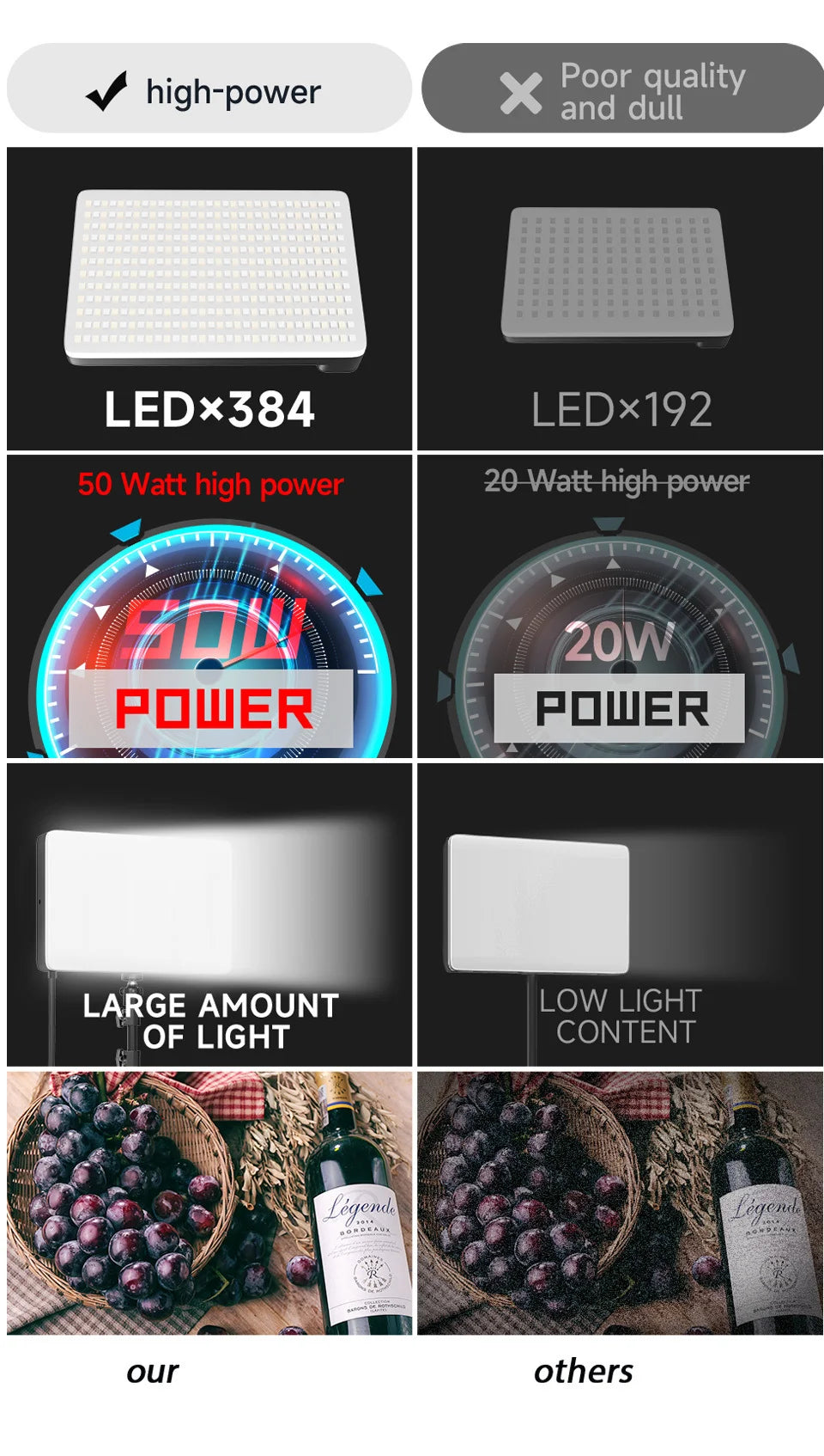 LED Photo Studio 3000k-6500k Video Fill Lamp Light Panel Photography Lighting With Tripod Stand Long Arm EU Plug For Live Stream