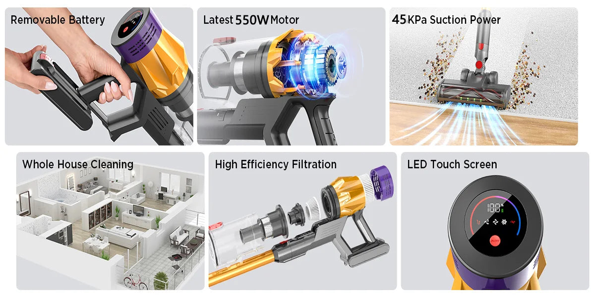 Wireless Vacuum Cleaner 550W 45KPA Strong Suction Portable Dust Cleaning Machine 1.2L Dust Cup Home Cleaner