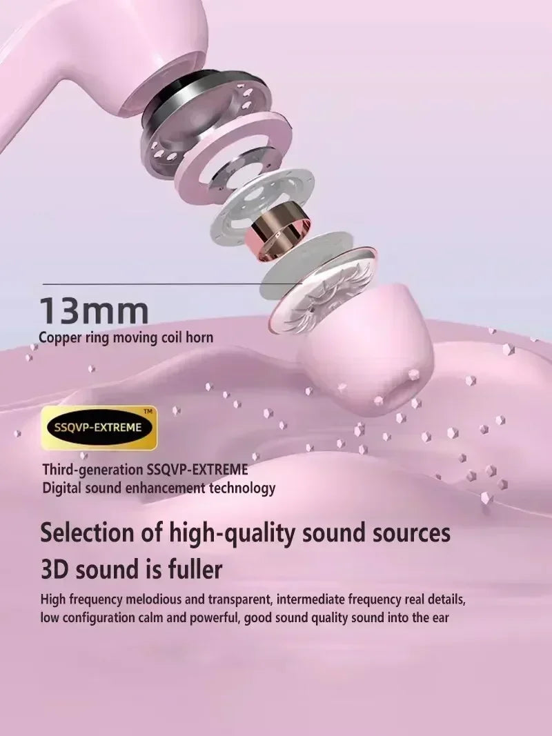 T2 Tws Wireless Bluetooth Headset Transparent Wireless Headphones Power Digital Display Stereo Sound Earphones for Smartphones