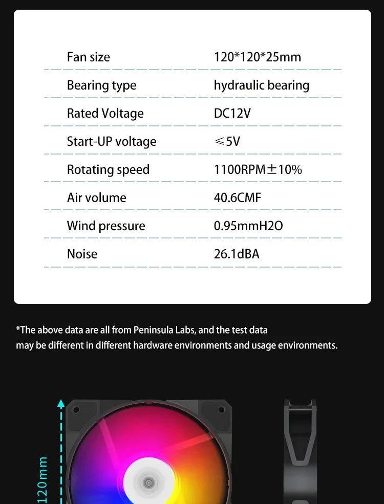 TEUCER P16 RGB FAN 120mm Pc Computer Case Fan Rainbow Heatsink 4PIN 12cm CPU Cooler Silent Fan