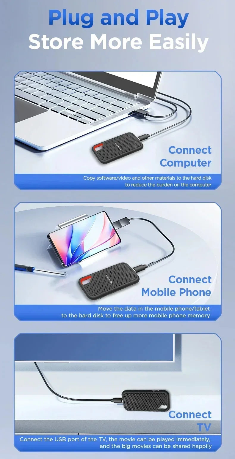 2025 Original SSD Hard Disk 1TB External Hard Drive 2TB Mobile Drive Hard Disk High Speed for Laptop/Computer/PC ssd 2tb