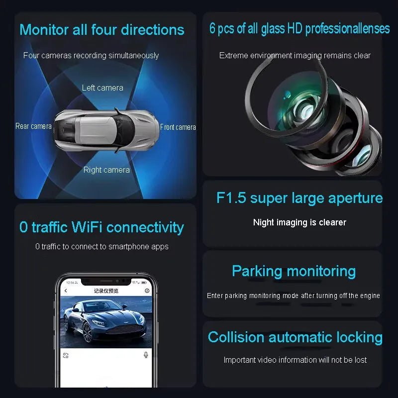 4CH Hidden Dash Cam WiFi APP Car DVR 360° Parking Monitor Night Vision WDR Loop Recording G-Sensor Motion Detection Blackbox