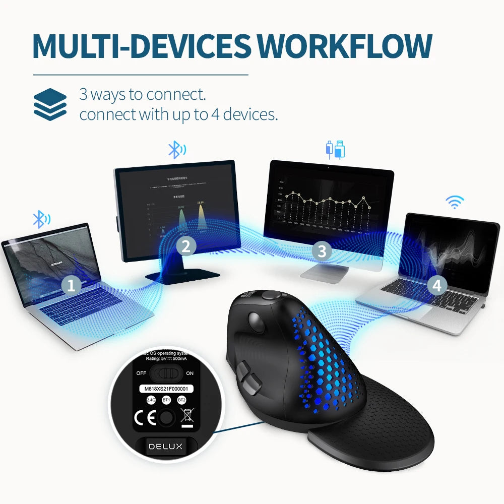 Delux M618XSD Wireless Mouse OLED Screen Designer Tri Mode Seeker Ergonomic Mouse 1000mAh Removable Back Cover Pc Gamer Office