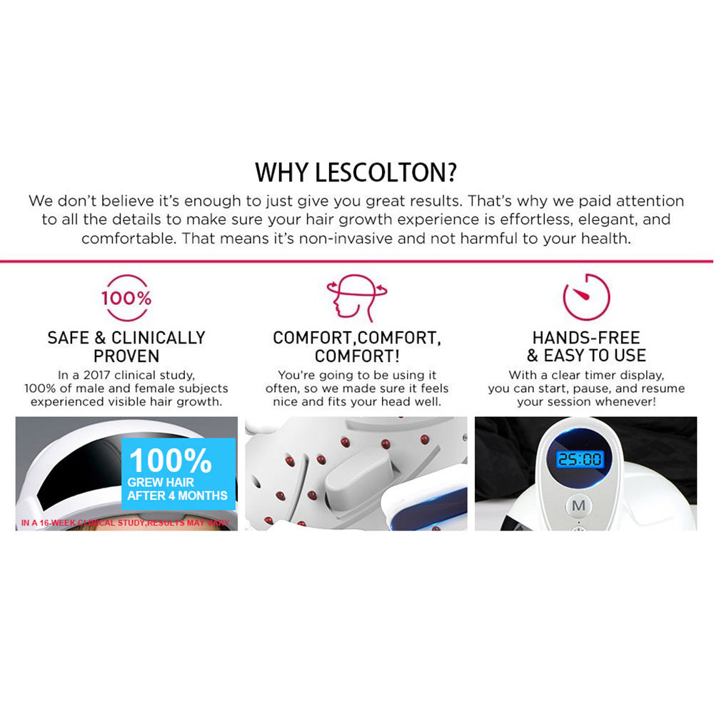 Latest Explosion Hair Growth Helmet Infrared Laser Hair Growth Device