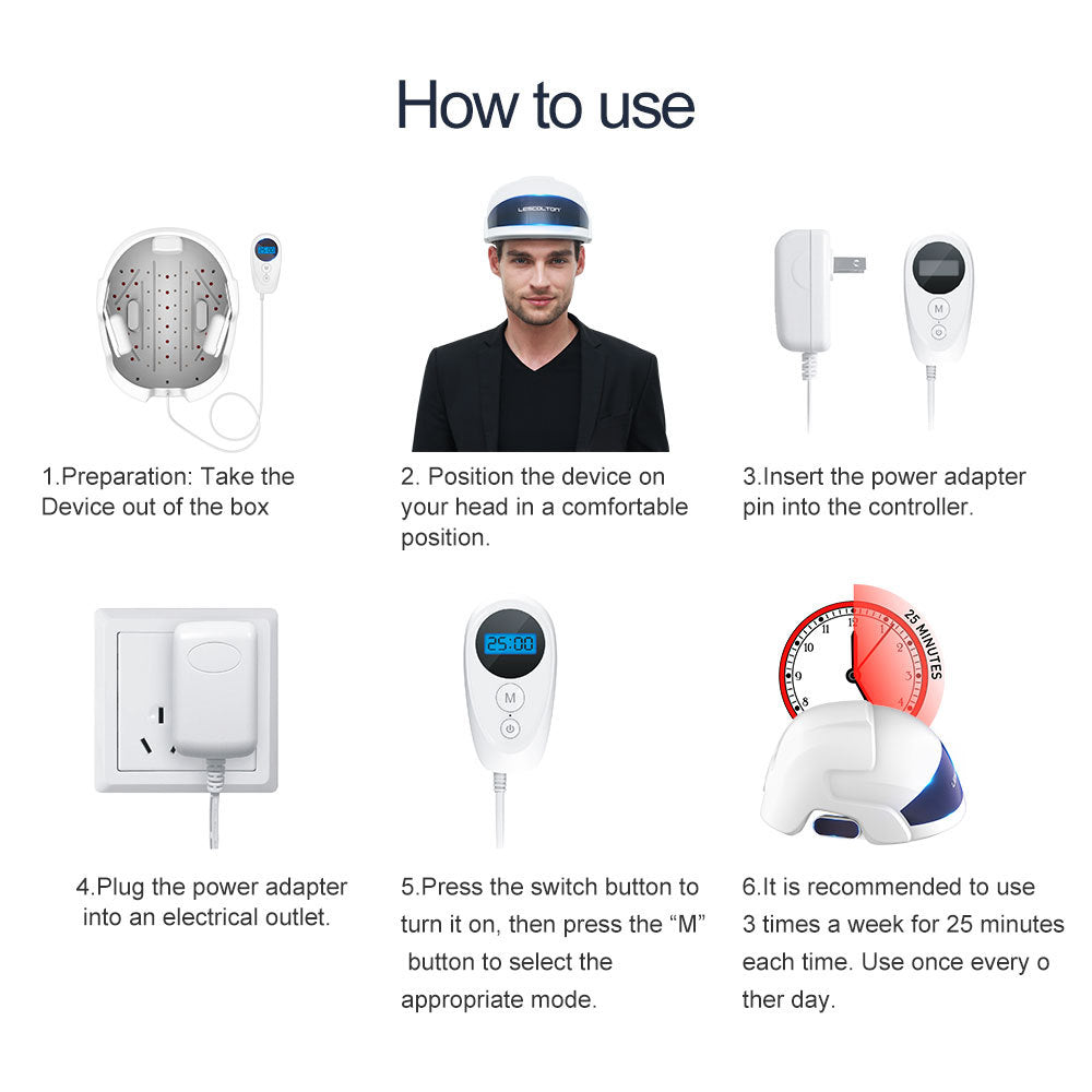 Latest Explosion Hair Growth Helmet Infrared Laser Hair Growth Device