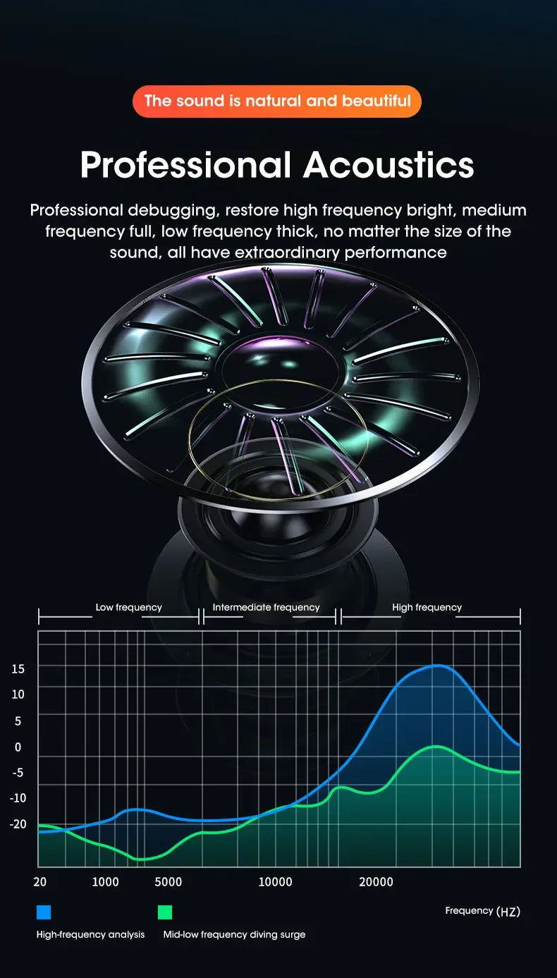 Computer Speaker Bar Stereo Sound Subwoofer Bluetooth Speaker For Macbook Laptop Notebook PC Music Player Wired Loudspeaker