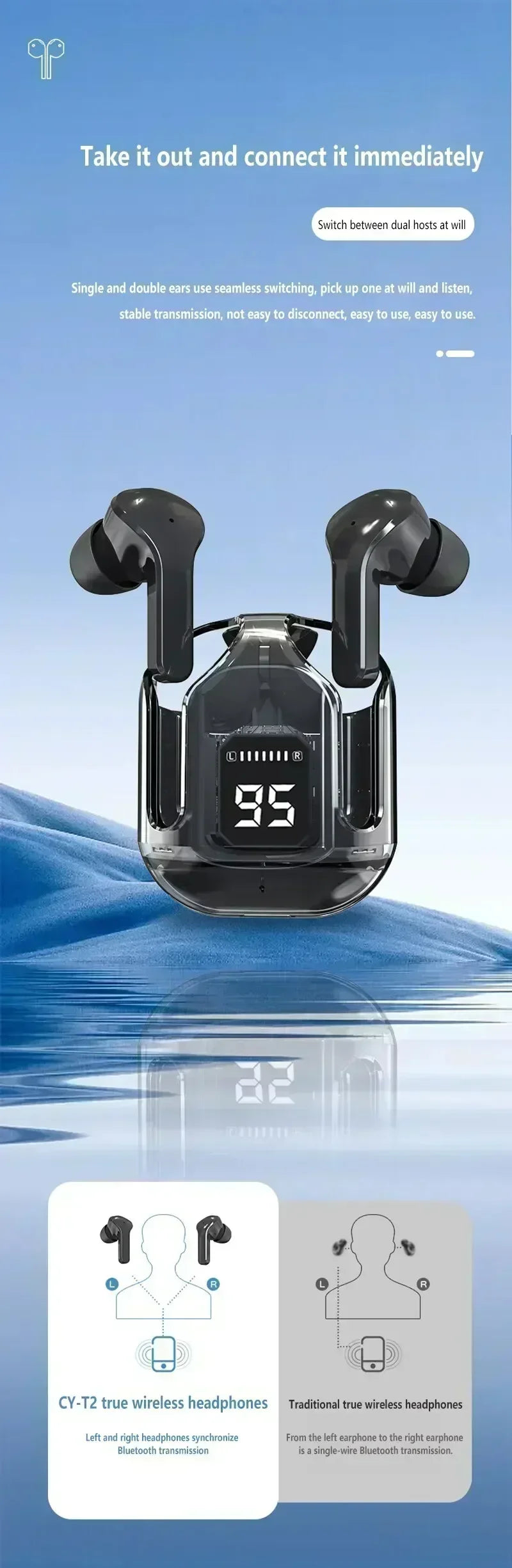 T2 Tws Wireless Bluetooth Headset Transparent Wireless Headphones Power Digital Display Stereo Sound Earphones for Smartphones