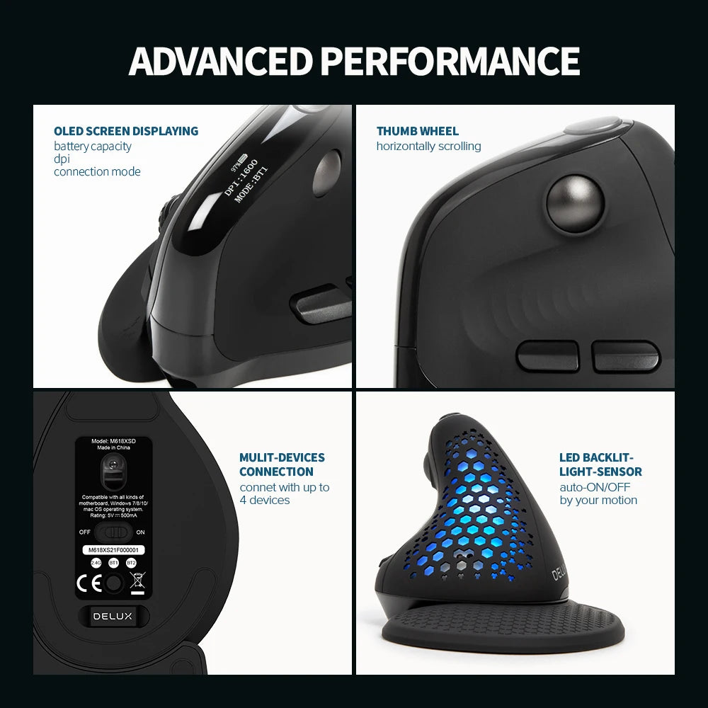 Delux M618XSD Wireless Mouse OLED Screen Designer Tri Mode Seeker Ergonomic Mouse 1000mAh Removable Back Cover Pc Gamer Office