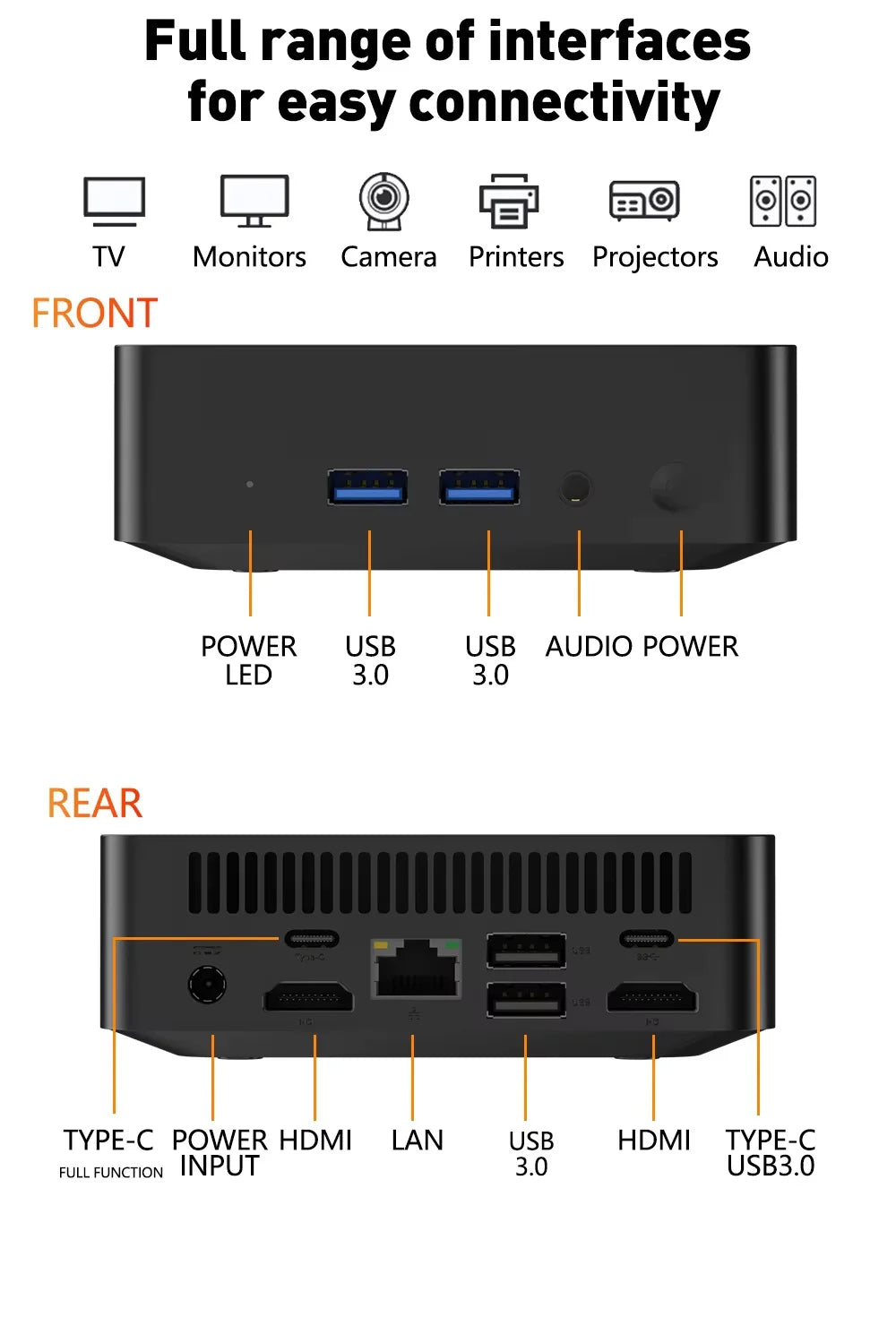 2025 Portable Mini PC Windows 11 Computer Intel Core i9 8950HK Mini Gaming Pc 16GB RAM DDR4 2TB SSD Wifi 6 Dual Mini Desktop PC