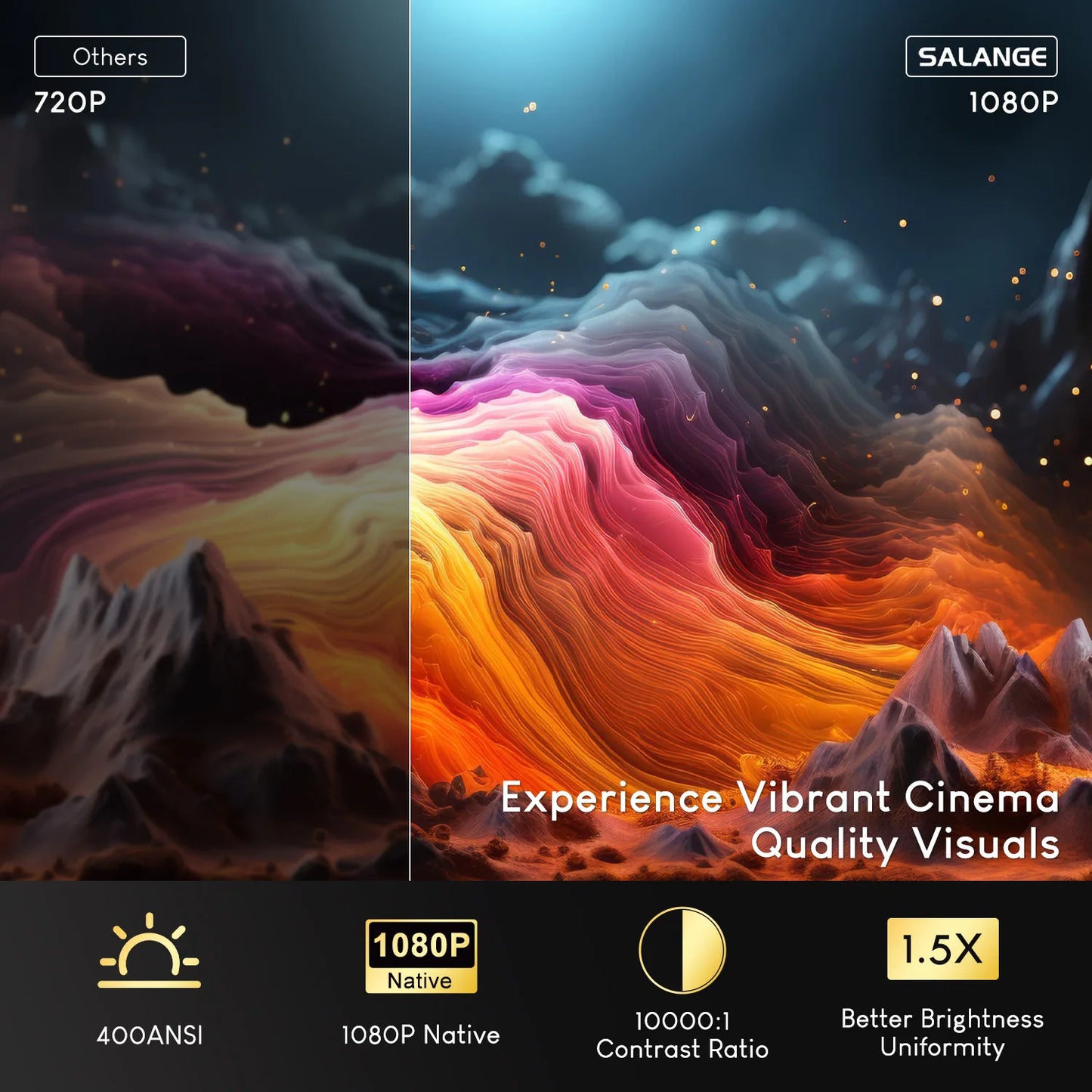 Salange Netflix Projector P92MAX Smart Android 13 1080P BT5.2 WiFi6 12000L Electronic Focus Auto Keyston 4K Movie HD Home Cinema