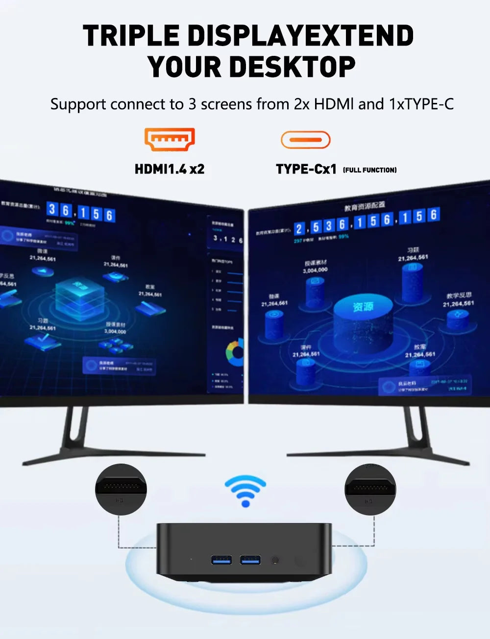 2025 Portable Mini PC Windows 11 Computer Intel Core i9 8950HK Mini Gaming Pc 16GB RAM DDR4 2TB SSD Wifi 6 Dual Mini Desktop PC