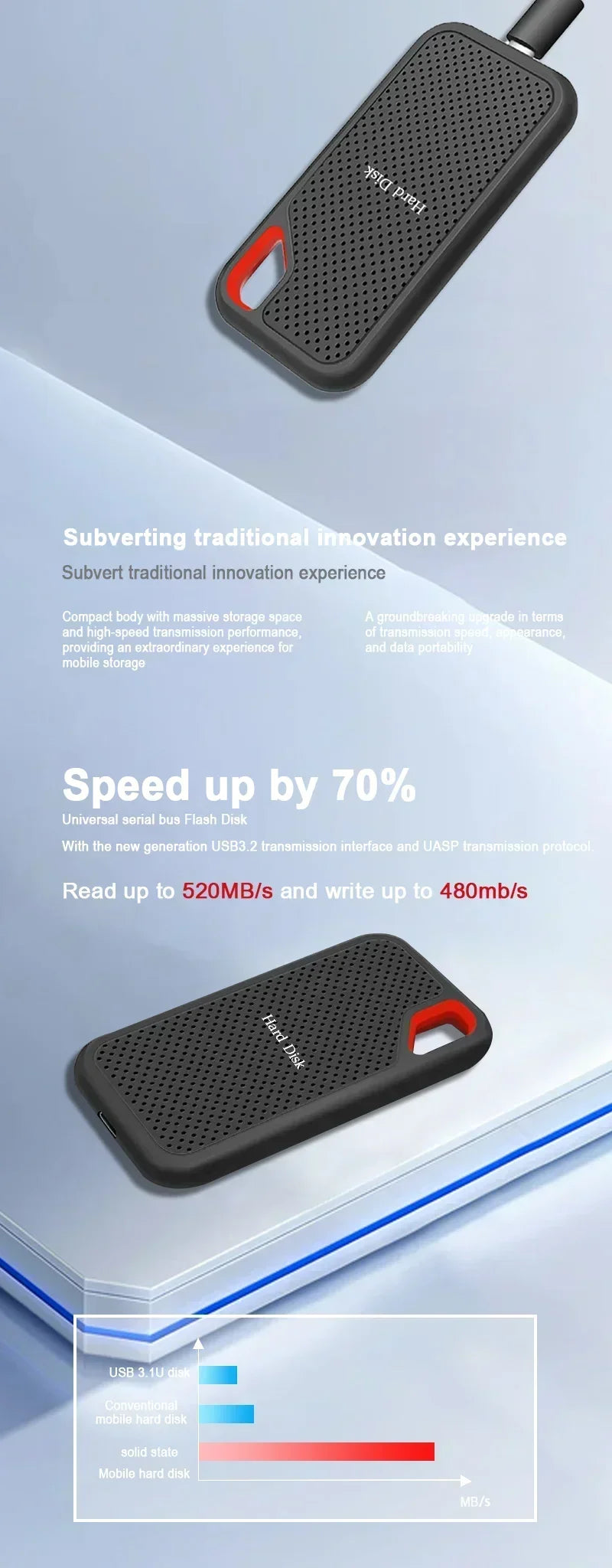 2025 Original SSD Hard Disk 1TB External Hard Drive 2TB Mobile Drive Hard Disk High Speed  for Laptop/Computer/PC ssd 2tb