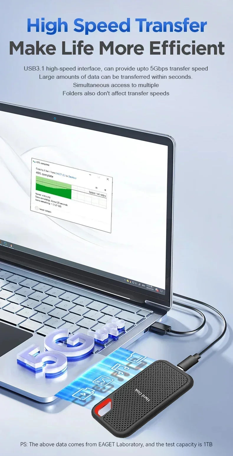 2025 Original SSD Hard Disk 1TB External Hard Drive 2TB Mobile Drive Hard Disk High Speed  for Laptop/Computer/PC ssd 2tb