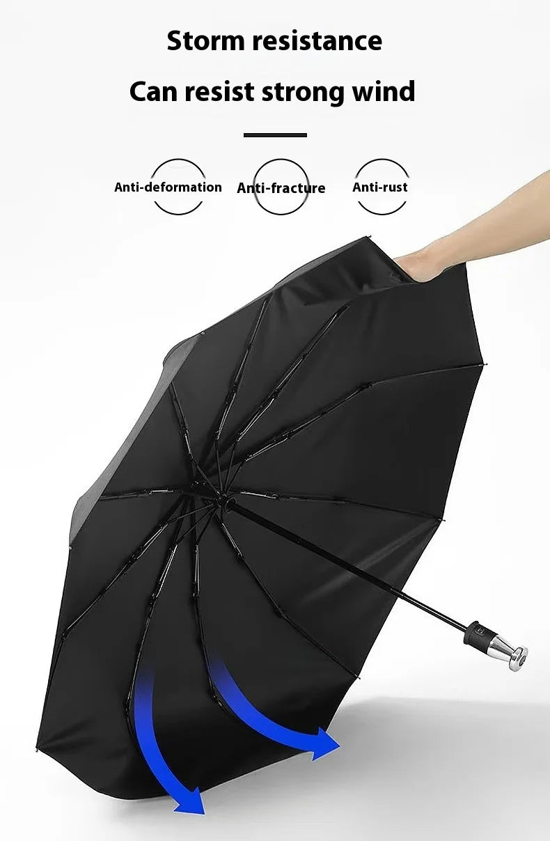 For Mercedes-Benz A C E S V Class AMG Sprinter GLC ML SLK SL Vito CLS GLA GLK Car Automatic Folding Windproof Sunshade Umbrella