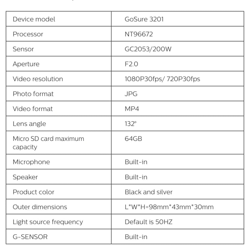 philips Front WiFi Car 1080P HD Driver Video Recorder USB Car DVR Camera Loop Recording GoSure GS3201 Internal 64G memory card