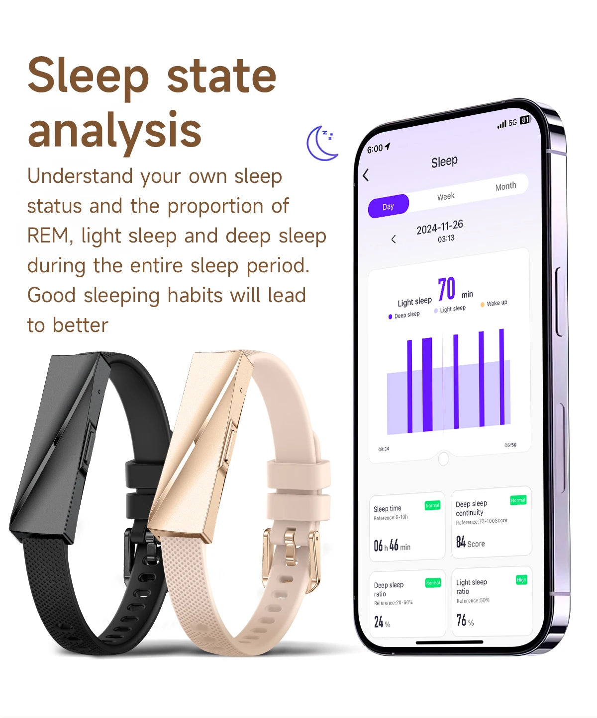 LIGE New Smart Bracelet Women Men Heart Rate Call Reminder Waterproof Wristband For Couple Lady Gifts Fitness Sport Health Band