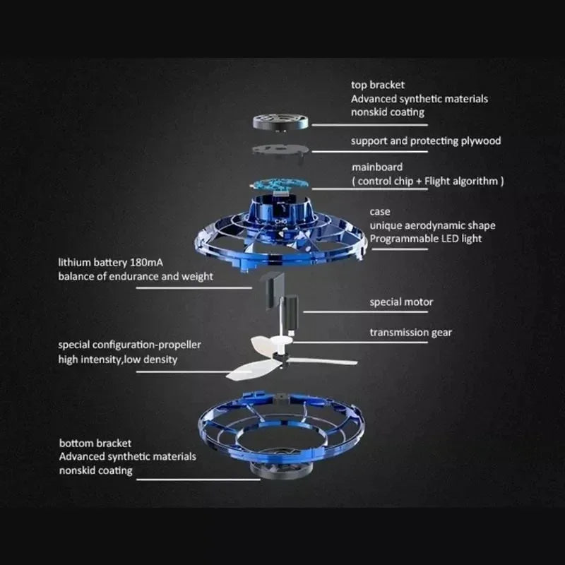 NEW LED Flying UFO Spinner Fingertip, Upgrade Flight Helicopter Gyro Flyorb Hover Ball, Mini Drone Aircraft Toy, Christmas Gift