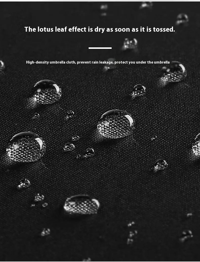 For Mercedes-Benz A C E S V Class AMG Sprinter GLC ML SLK SL Vito CLS GLA GLK Car Automatic Folding Windproof Sunshade Umbrella