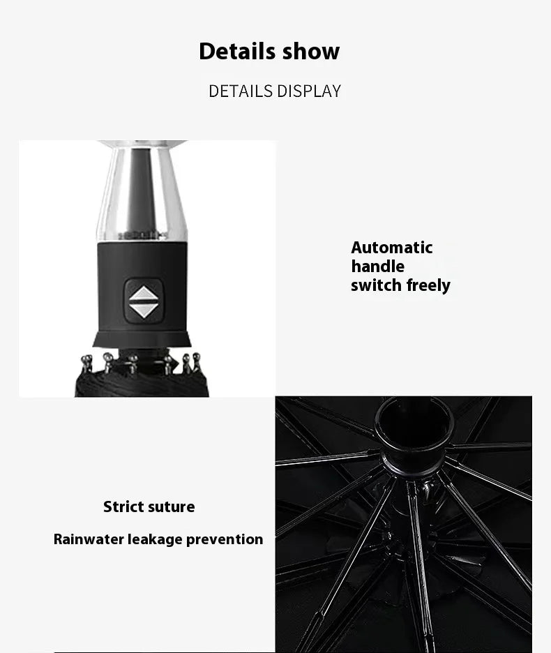 For Mercedes-Benz A C E S V Class AMG Sprinter GLC ML SLK SL Vito CLS GLA GLK Car Automatic Folding Windproof Sunshade Umbrella