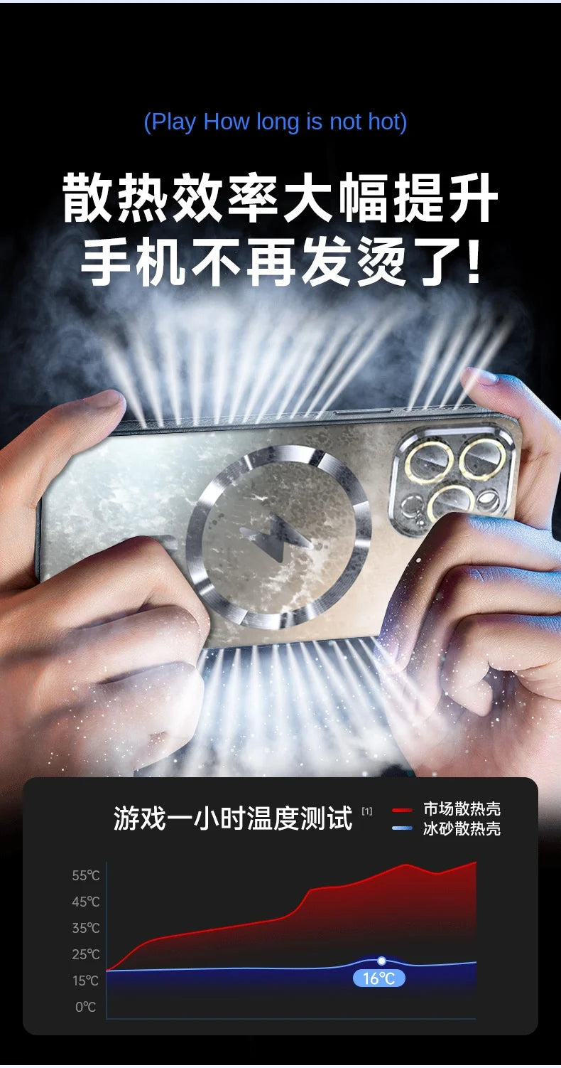 Latest Magnetic and Heat Dissipating iPhone 16 15 14 13 Pro Max plus Case – Full Coverage