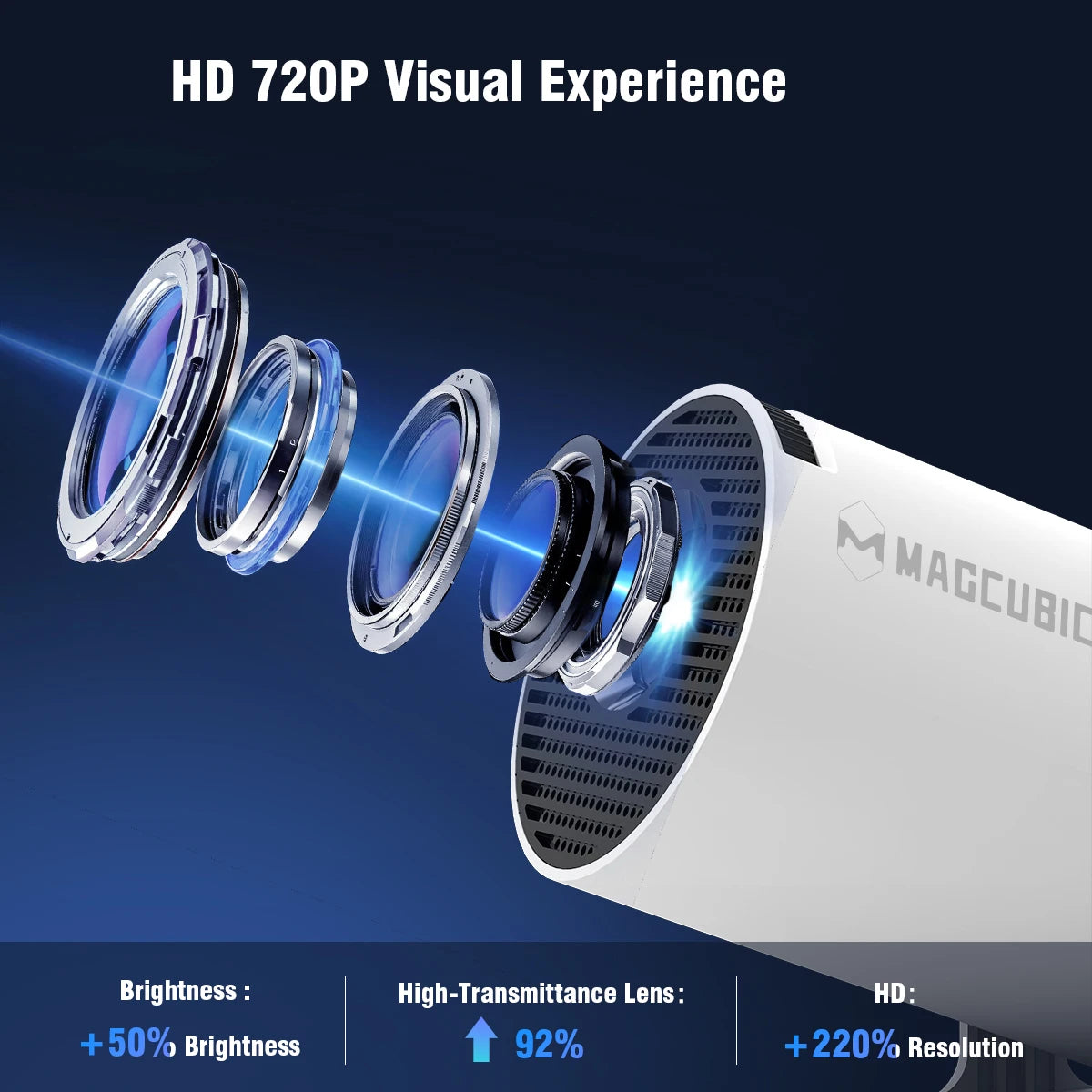 Transpeed 4K Wifi6 HY300 Pro Projector Android 11 290 ANSI Dual WIFI Allwinner H713 BT5.0 720P Home Cinema Outdoor Portable