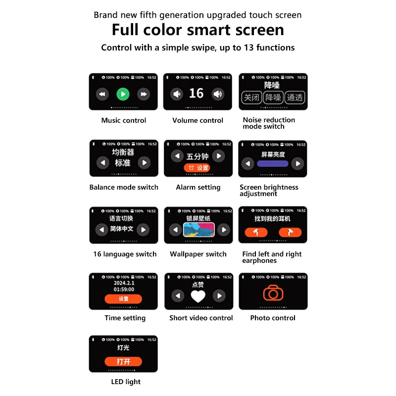Xiaomi A10 Pro touch screen control Bluetooth 5.3 with ENC function and built-in microphone for high-definition calling