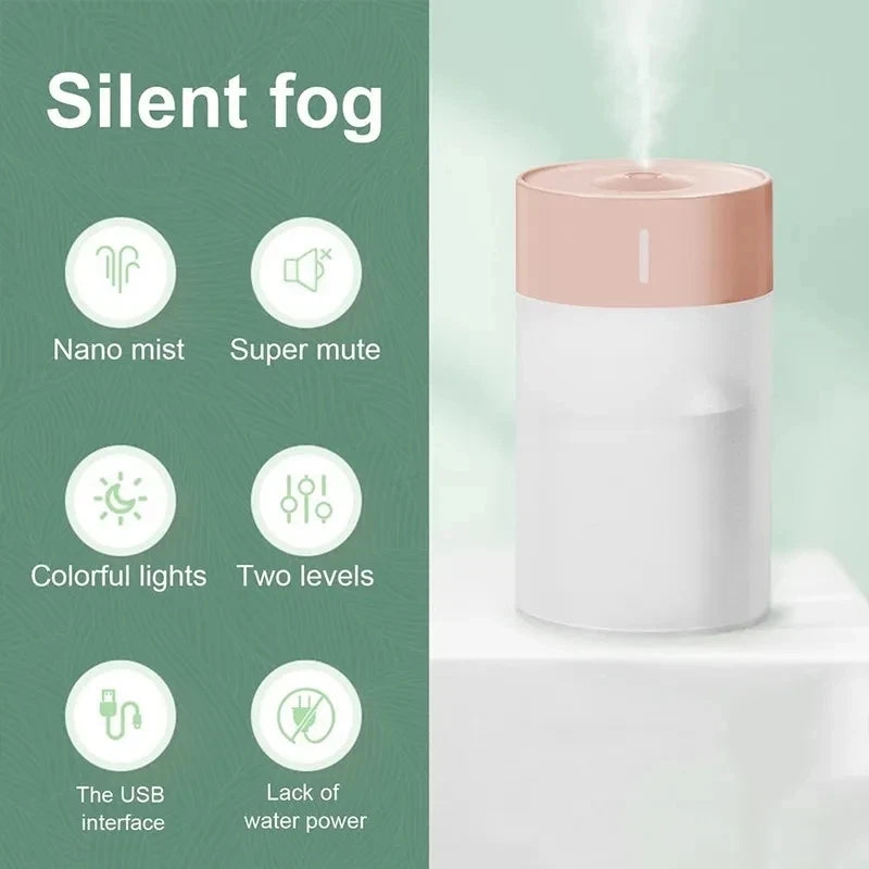 Luminous Humidifier Household Desktop Small Water Supplement Spray Air Humidification Usb Car Portable Night Light 260ml