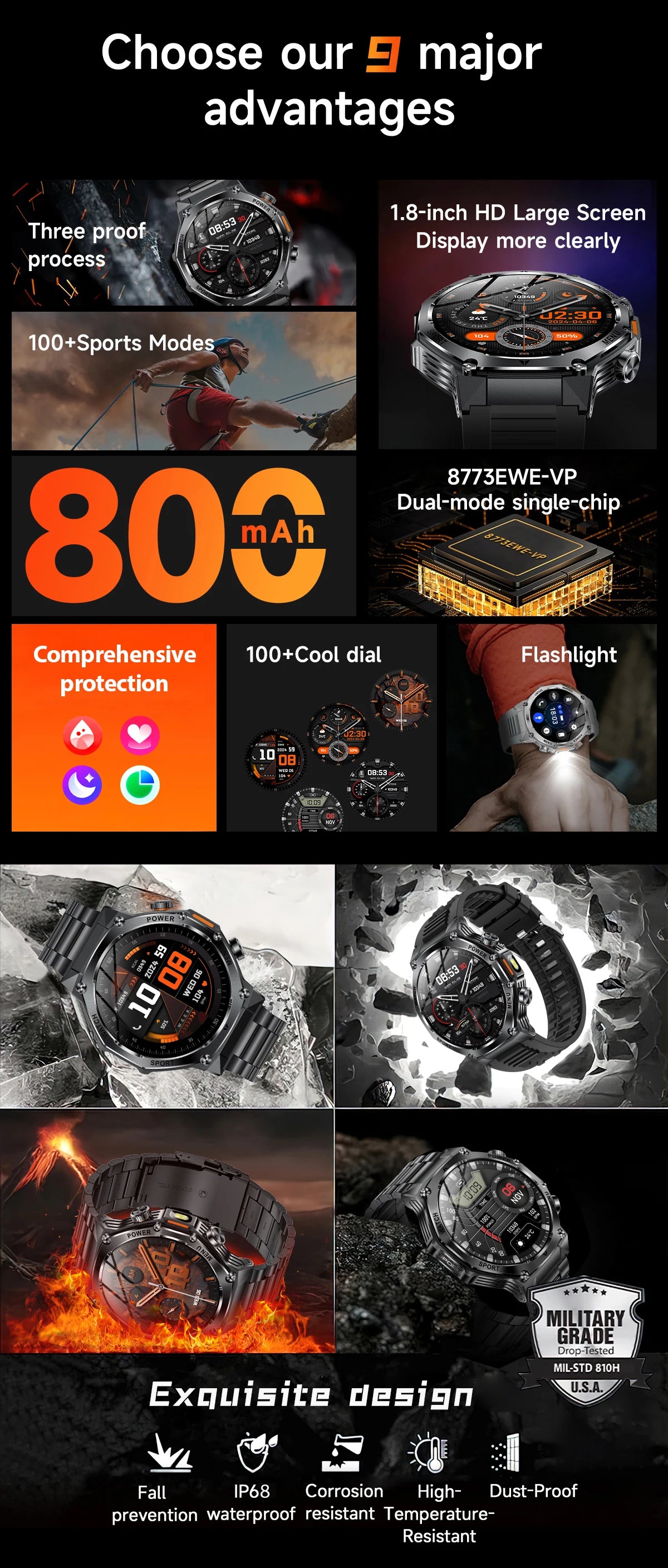 LIGE New Smart Watch Men 800mAh Ultra Long Battery Life Waterproof Outdoor Sport Watches Bluetooth Call Military Smartwatch 2025
