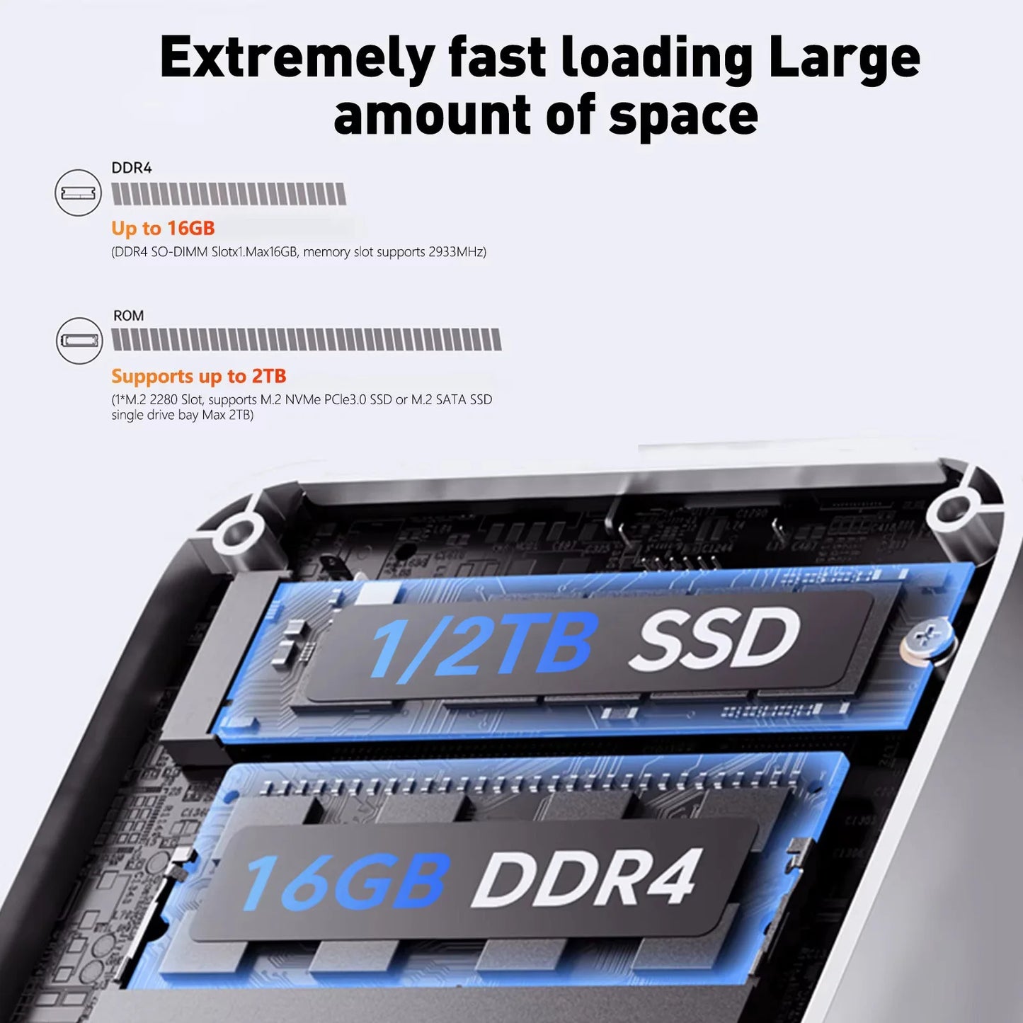 2025 Portable Mini PC Windows 11 Computer Intel Core i9 8950HK Mini Gaming Pc 16GB RAM DDR4 2TB SSD Wifi 6 Dual Mini Desktop PC