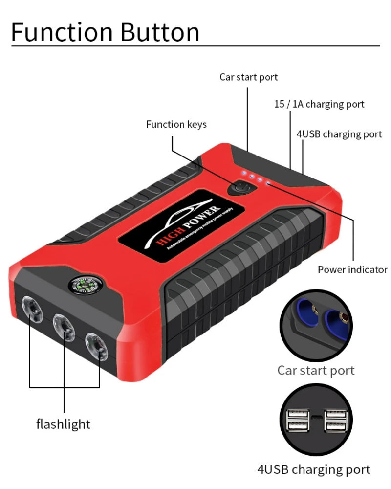 Portable Car Jump Starter Power Bank 99800mAh Emergency Start-up Charger 600A 12V for Cars Booster Battery Quick Starting Device