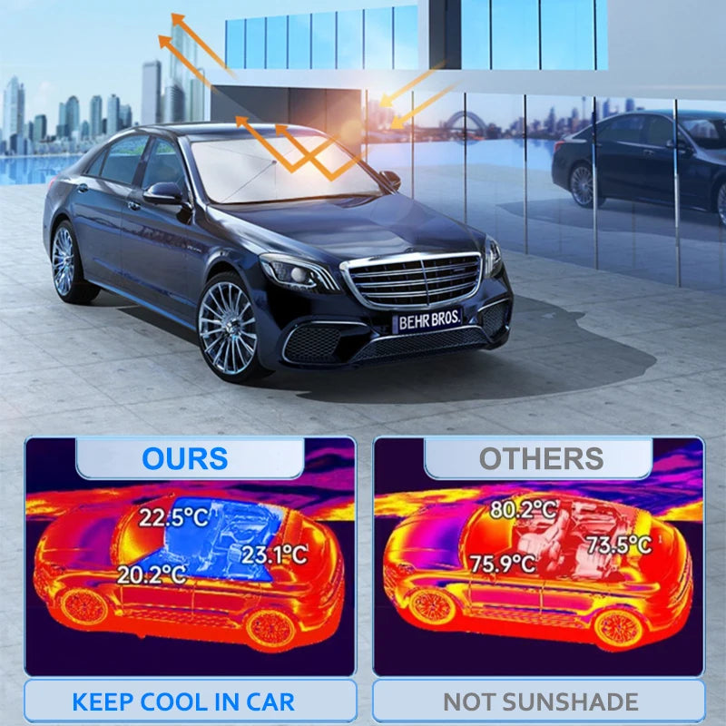 Car Sunshade Windshield Umbrella Front Sun Shade Parasol Foldable Summer Protection Car Seat Heat Insulation Car Accessories